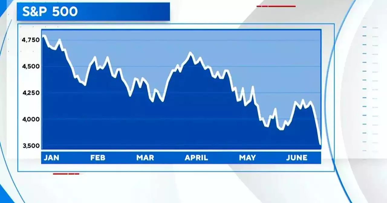 Concerns about Wall Street have many worried about their retirement funds