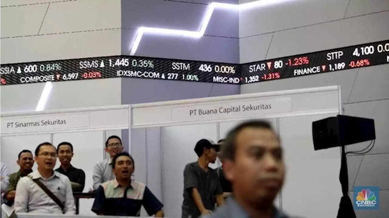 LAND Jadi Yang Tercuan Lagi, Giliran BIMA Pimpin Top Losers!