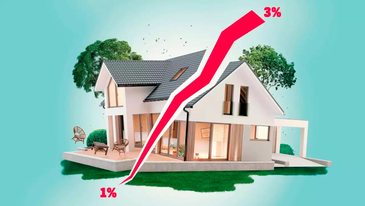 (S+) Wenige Immobilien, hohe Kosten: Haus. Schluss. Panik.