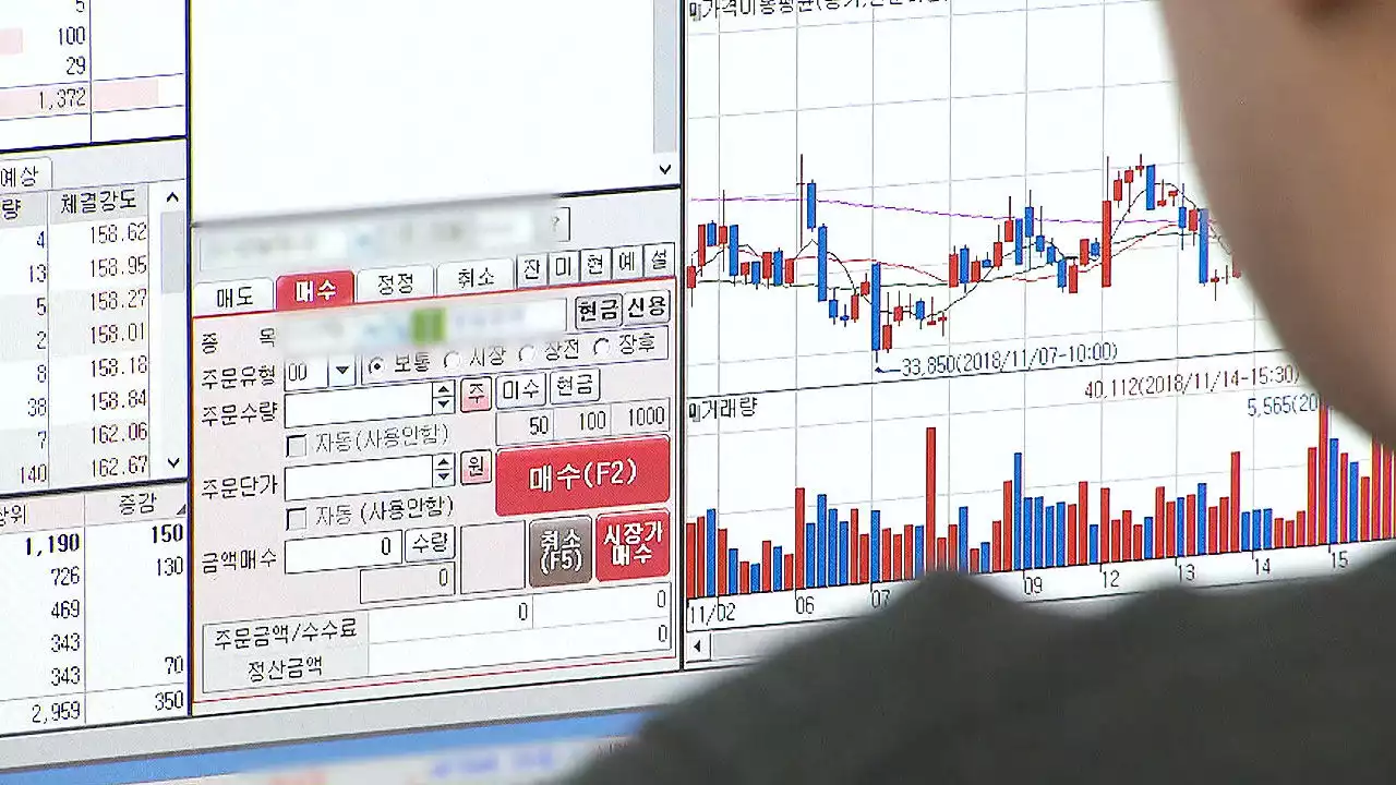 [친절한 경제] 증권거래세 0.2%로 인하…금융투자소득세 2년간 유예