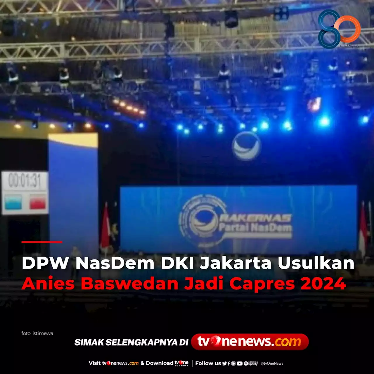 DPW NasDem DKI Jakarta Usulkan Anies Baswedan Jadi Bakal Capres