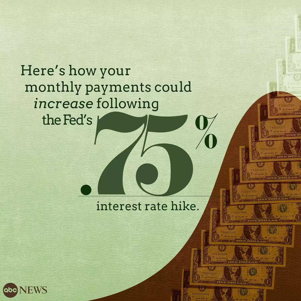 What interest rate hikes mean for you and the economy