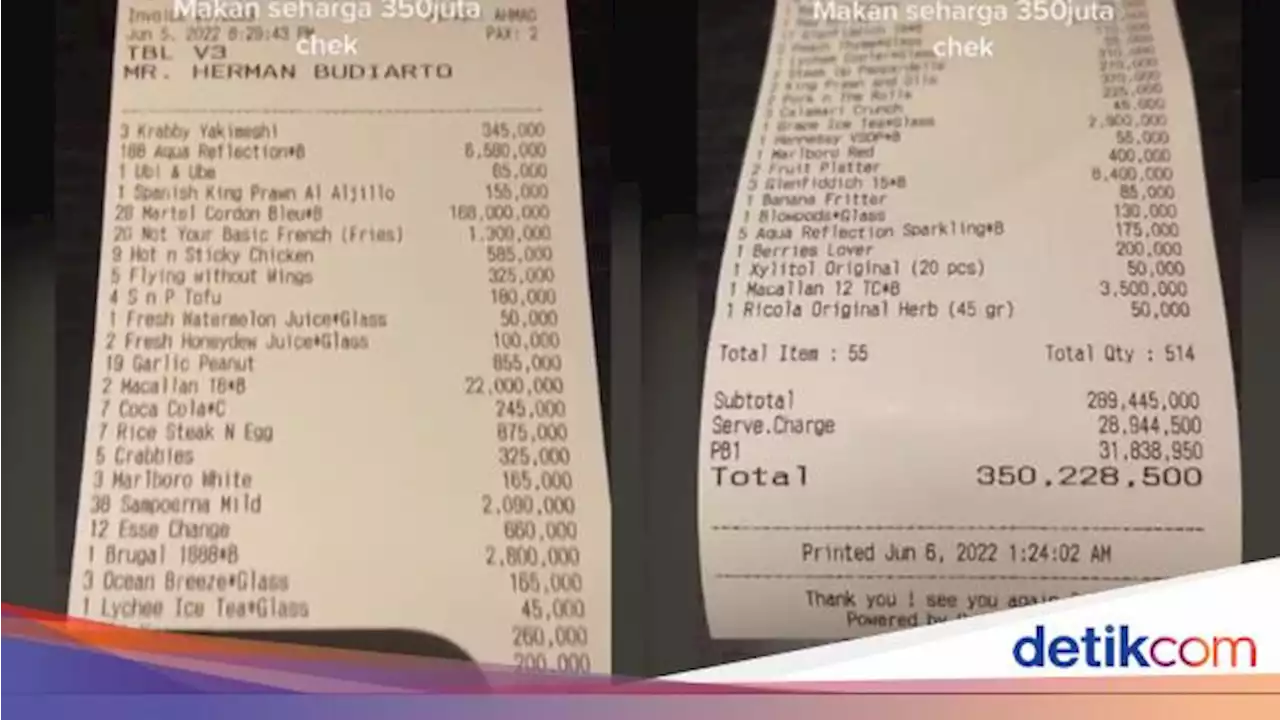 Bukan Getok Harga! Netizen Ini Habiskan Rp 350 Juta Sekali Makan di Restoran Ini