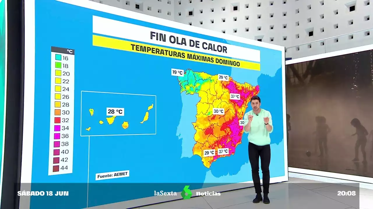 ¿Cuándo acaba la ola de calor en España?