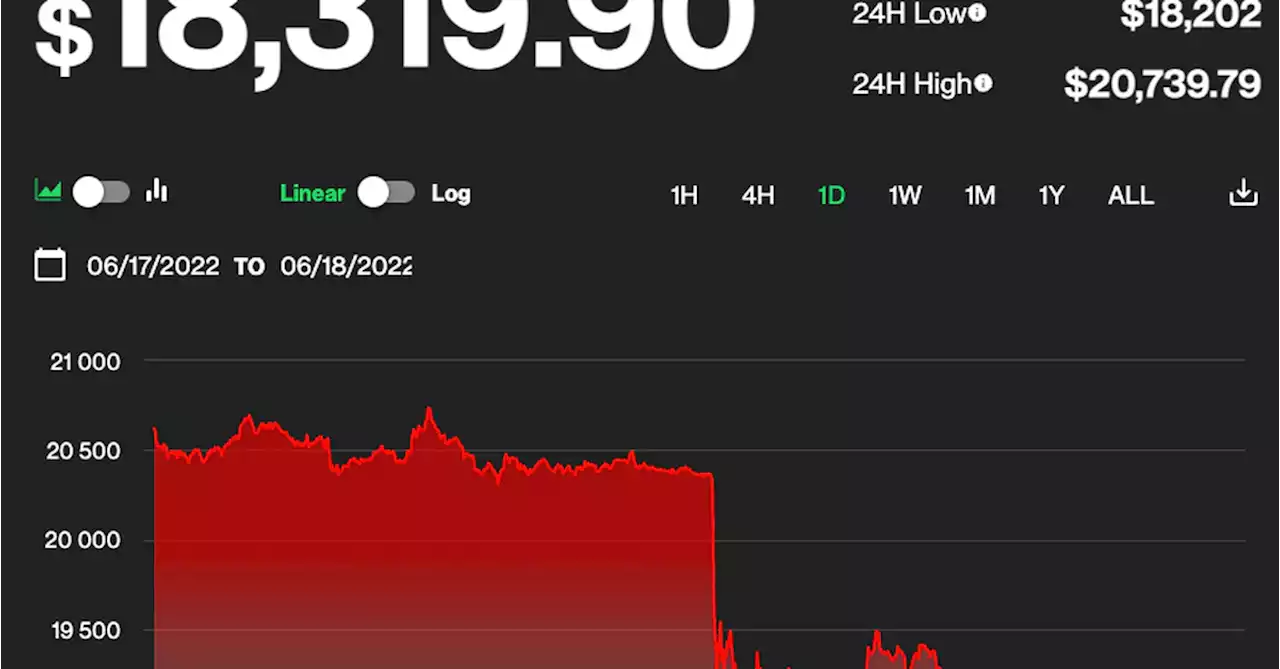 Crypto Market Tumbles As Bitcoin Breaks Previous Cycle's Highs