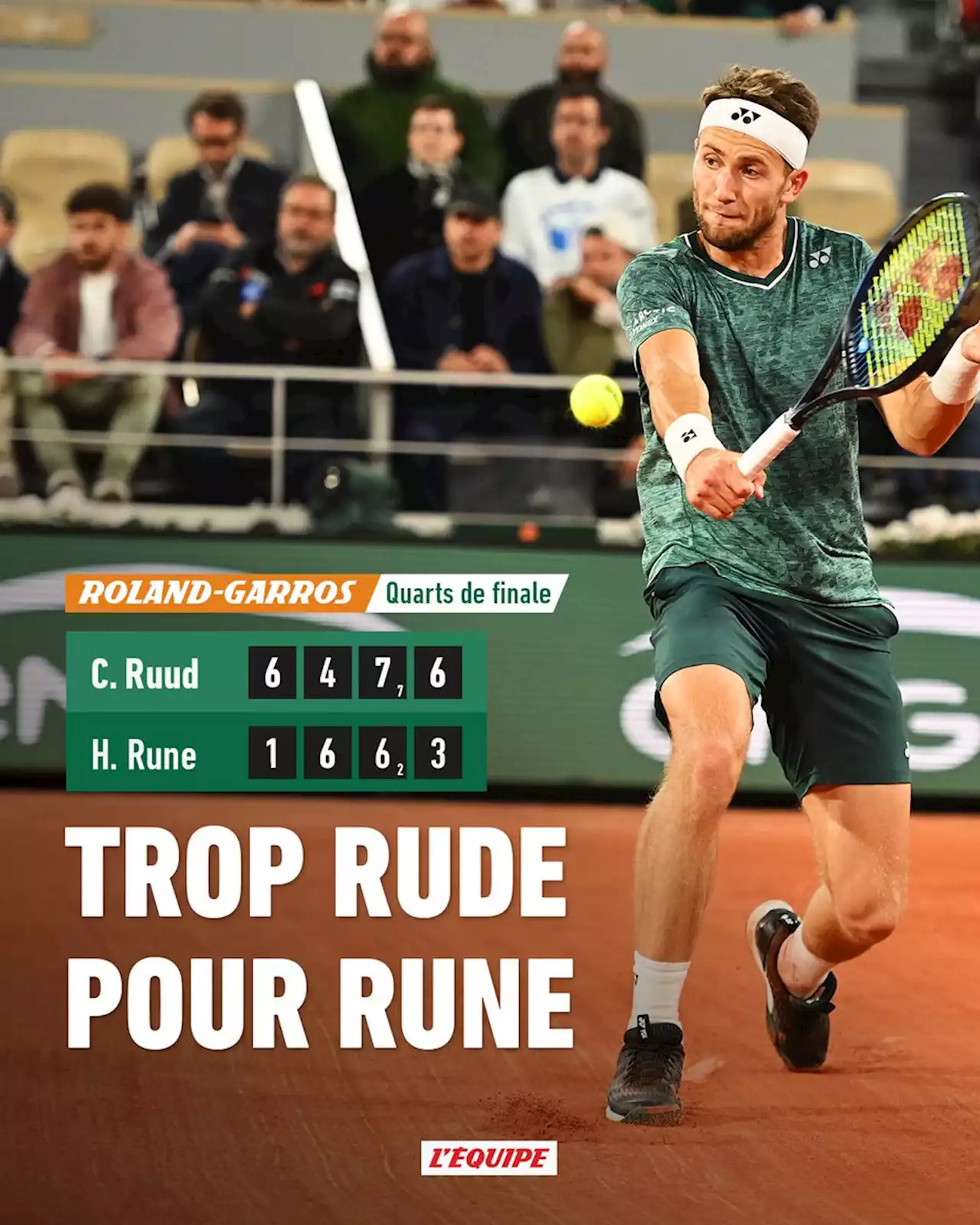 Résultat et résumé : Casper Ruud - Holger Vitus Nodskov Rune, Grand Chelem, Roland-Garros, Quarts de finale, Mercredi 01 juin 2022