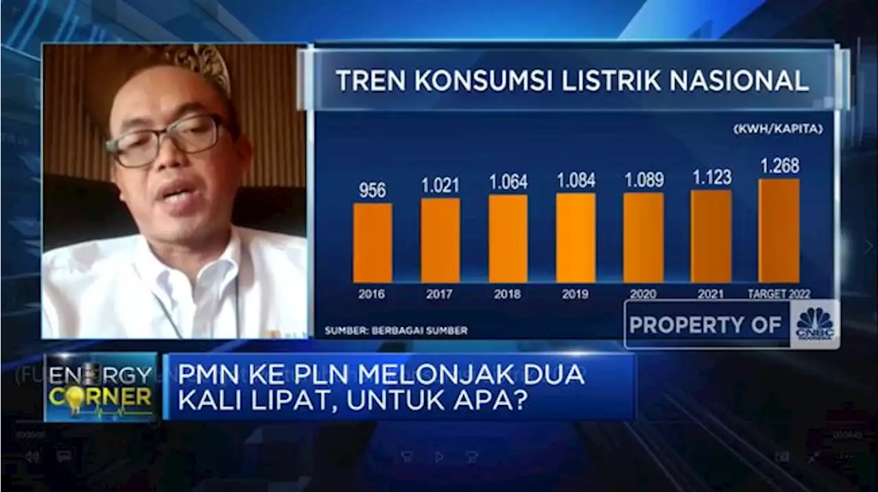 2 Jurus PLN Genjot Pertumbuhan Konsumsi Listrik 2022