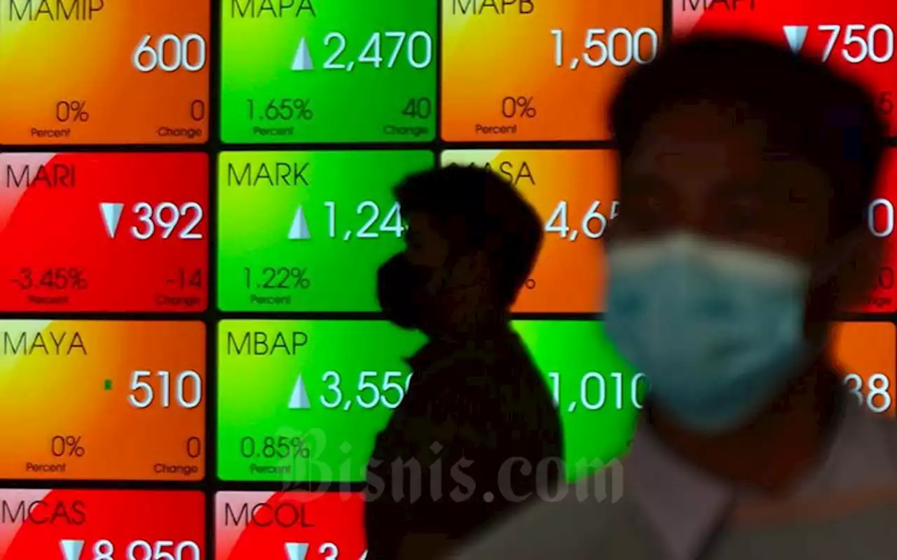 10 Saham Top Losers Hari Ini, 21 Juni 2022, KINO hingga BOSS Tenggelam | Market - Bisnis.com
