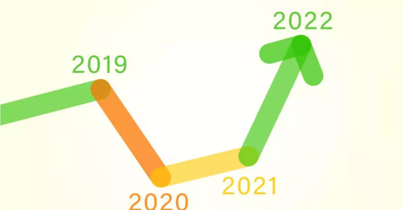 How 2022 Differs From 2018