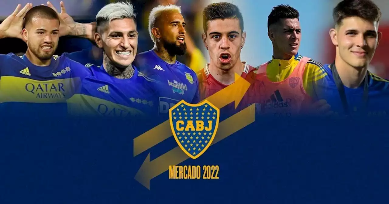 Las novedades del mercado de pases de Boca