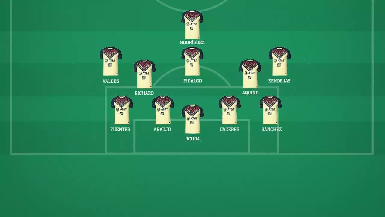 El 11 ideal que tendría el América con los fichajes de 'Cabecita' Rodríguez y Néstor Araujo