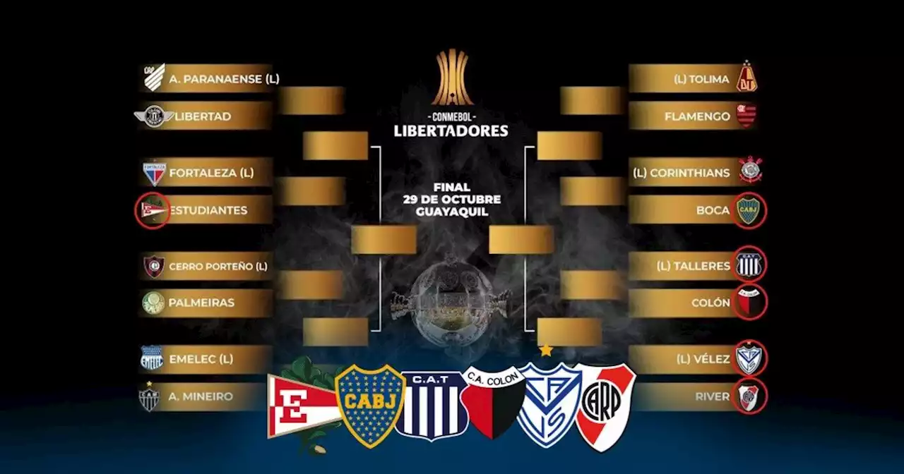 ¿Quiénes pasan a cuartos de la Libertadores según las encuestas de Olé?