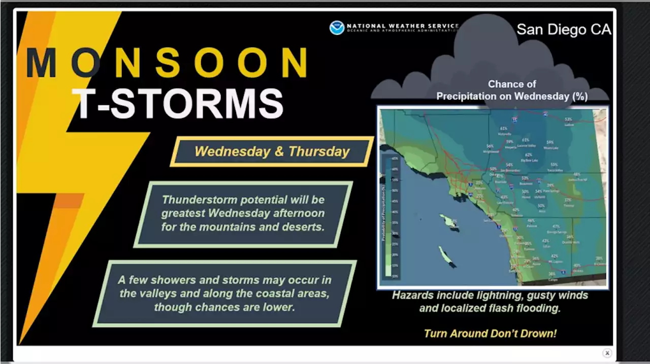 Southern California sees its first monsoonal surge of the season; lightning possible