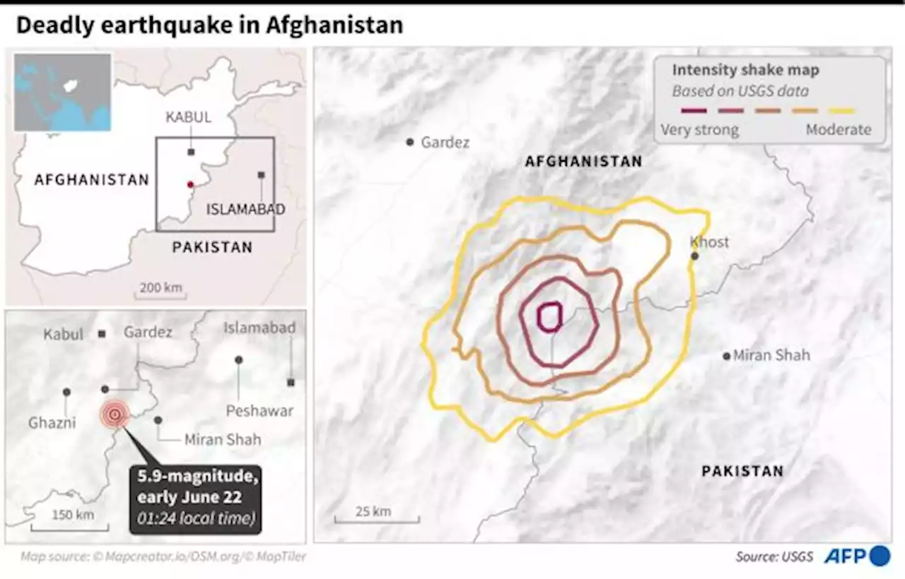 Gempa Di Afghanistan Tewaskan Sediktnya 920 Orang