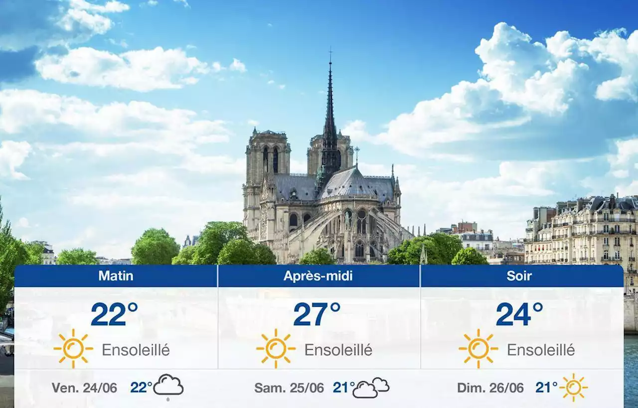 Météo Paris : Prévisions du jeudi 23 juin 2022