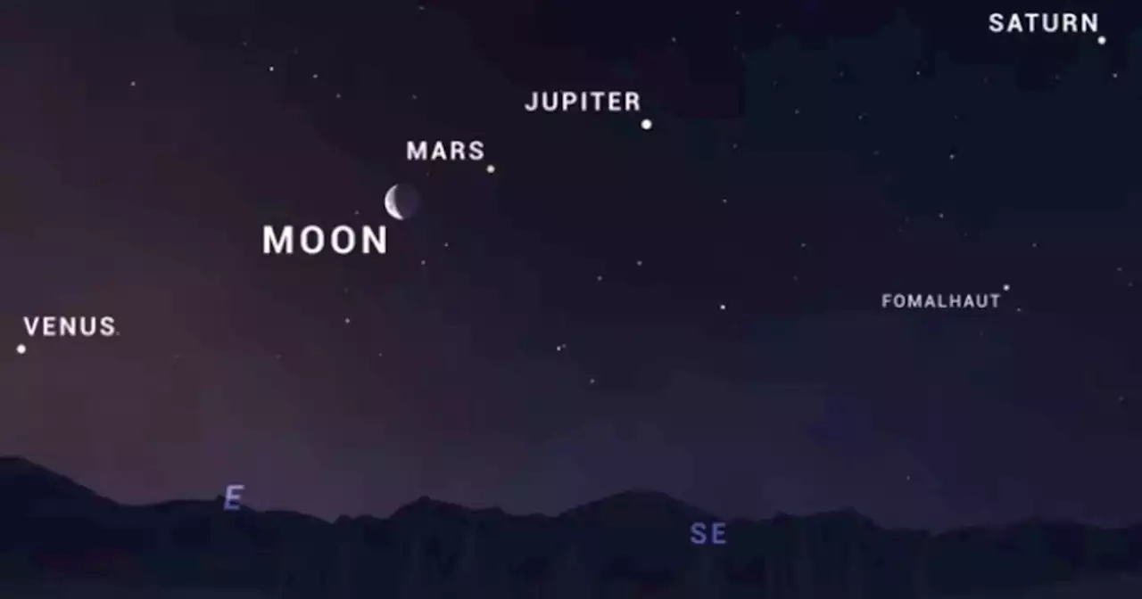 Rare sighting! Five planets align for Utah sky show