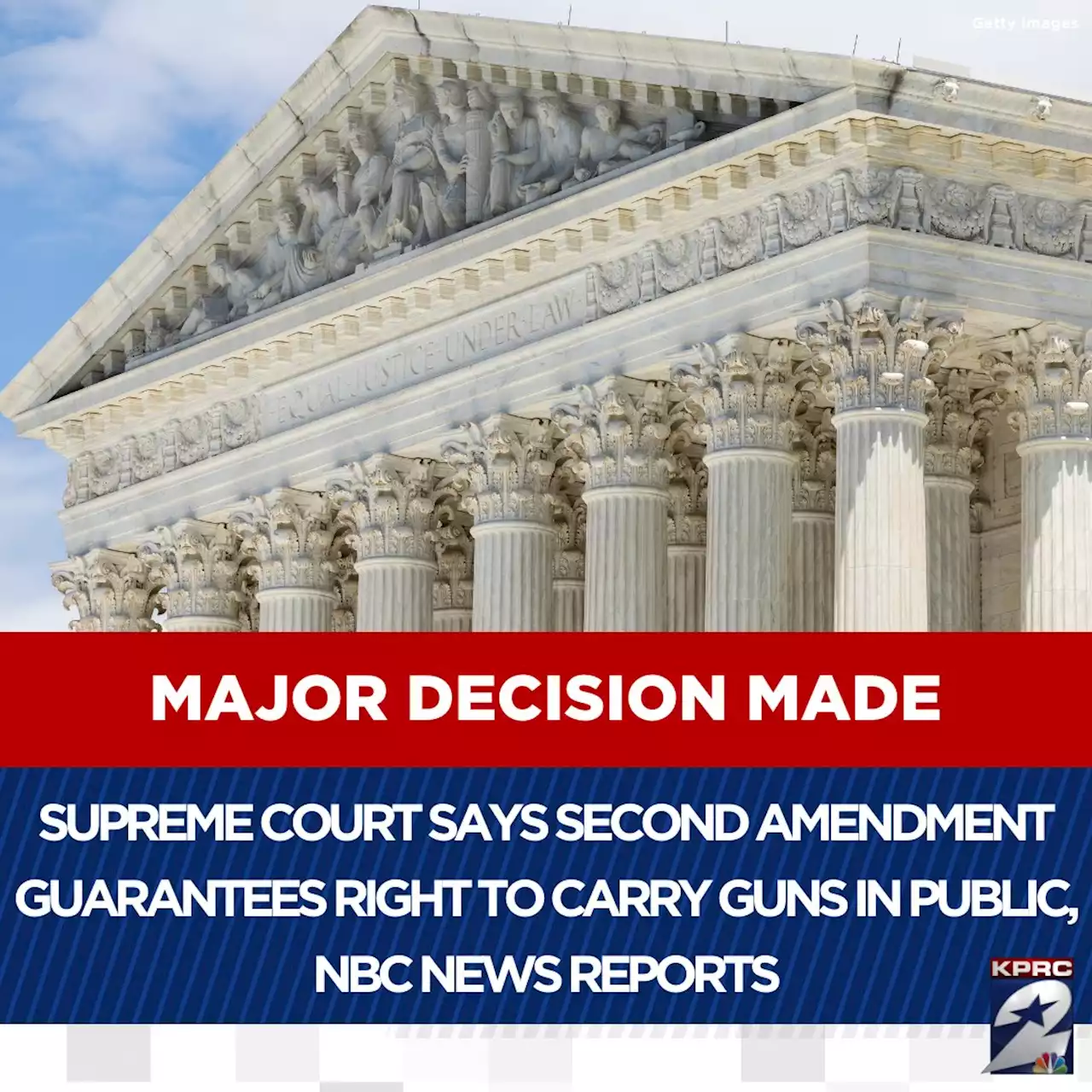 Supreme Court says Second Amendment guarantees right to carry guns in public