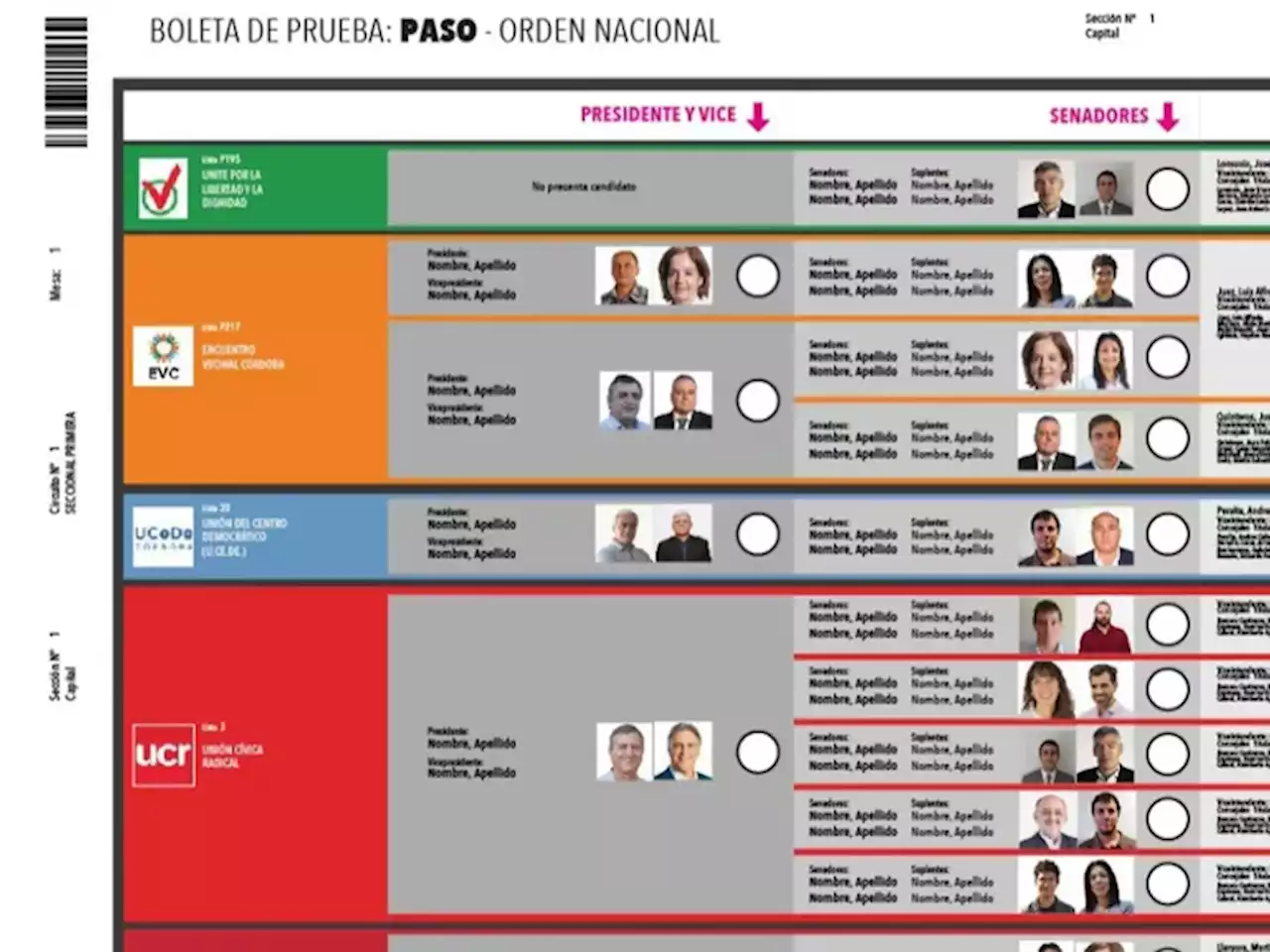 Encuesta de Poliarquía: dos de cada tres votantes están de acuerdo con la boleta única de papel