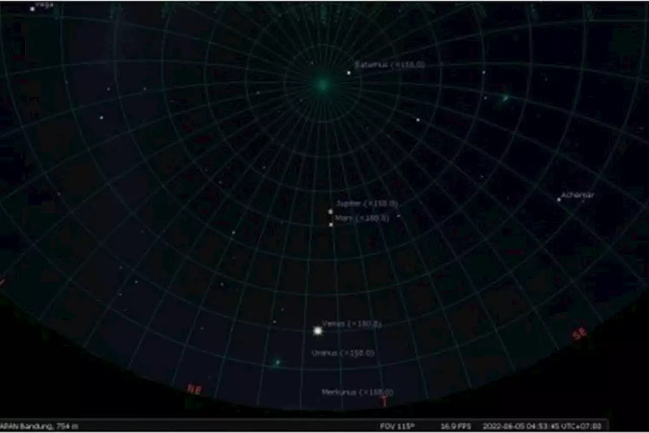 Waktu Terbaik Melihat Fenomena Planet Sejajar? Bisa Terjadi di Tiga Periode Bulan ini - Pikiran-Rakyat.com