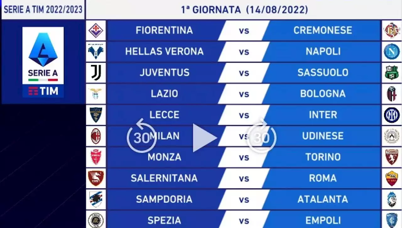 Serie A, il calendario: Milan, esordio contro l'Udinese. Alla terza Juve-Roma e Lazio-Inter, alla quinta il primo derby