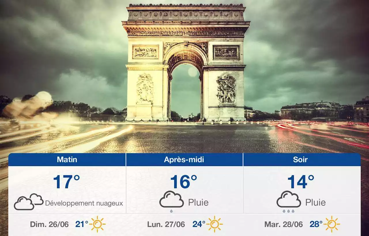 Météo Paris : Prévisions du samedi 25 juin 2022