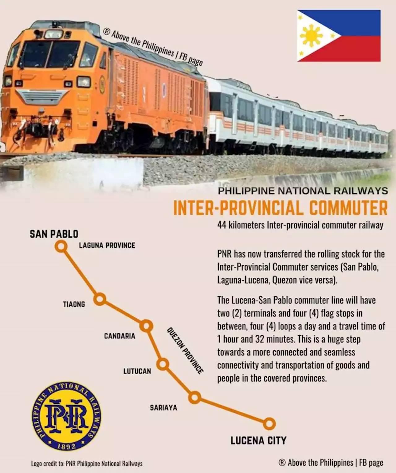 PNR San Pablo-Lucena route re-opened