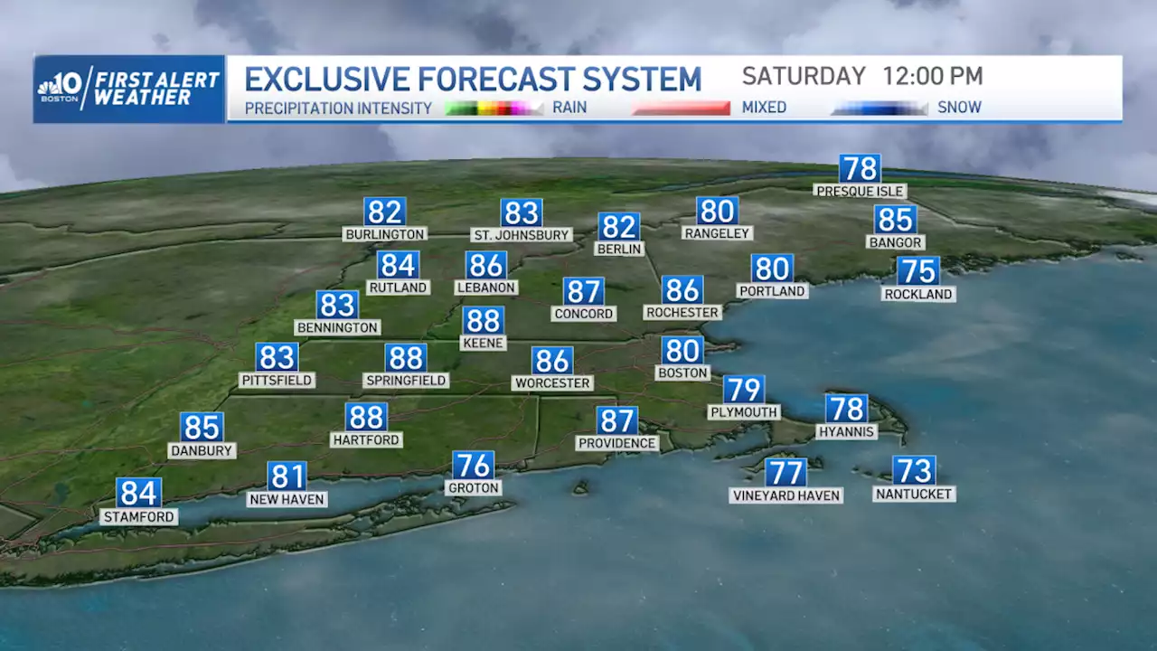 Summer Arrives in Earnest With Hot, Humid Conditions