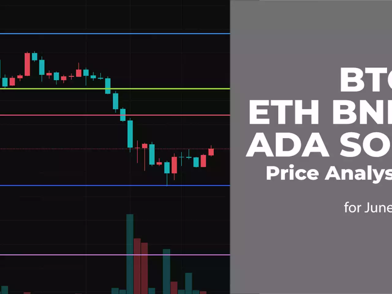 BTC, ETH, BNB, ADA and SOL Price Analysis for June 25