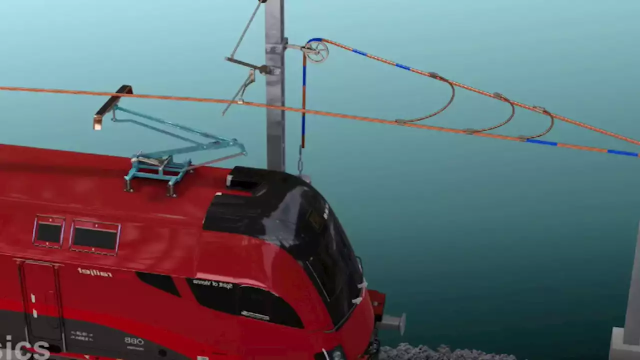 This is how railway power lines work despite thermal expansion and contraction