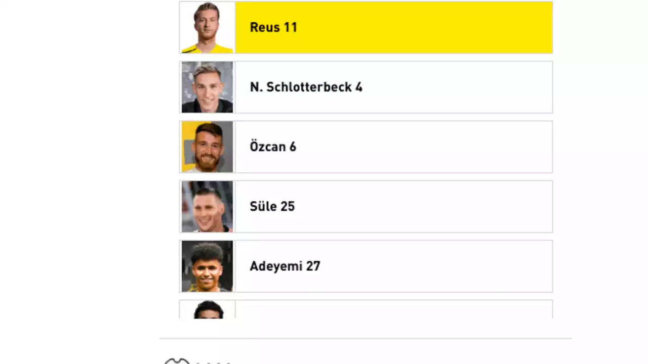 BVB-Fanshop leakt Rückennummern der Neuzugänge