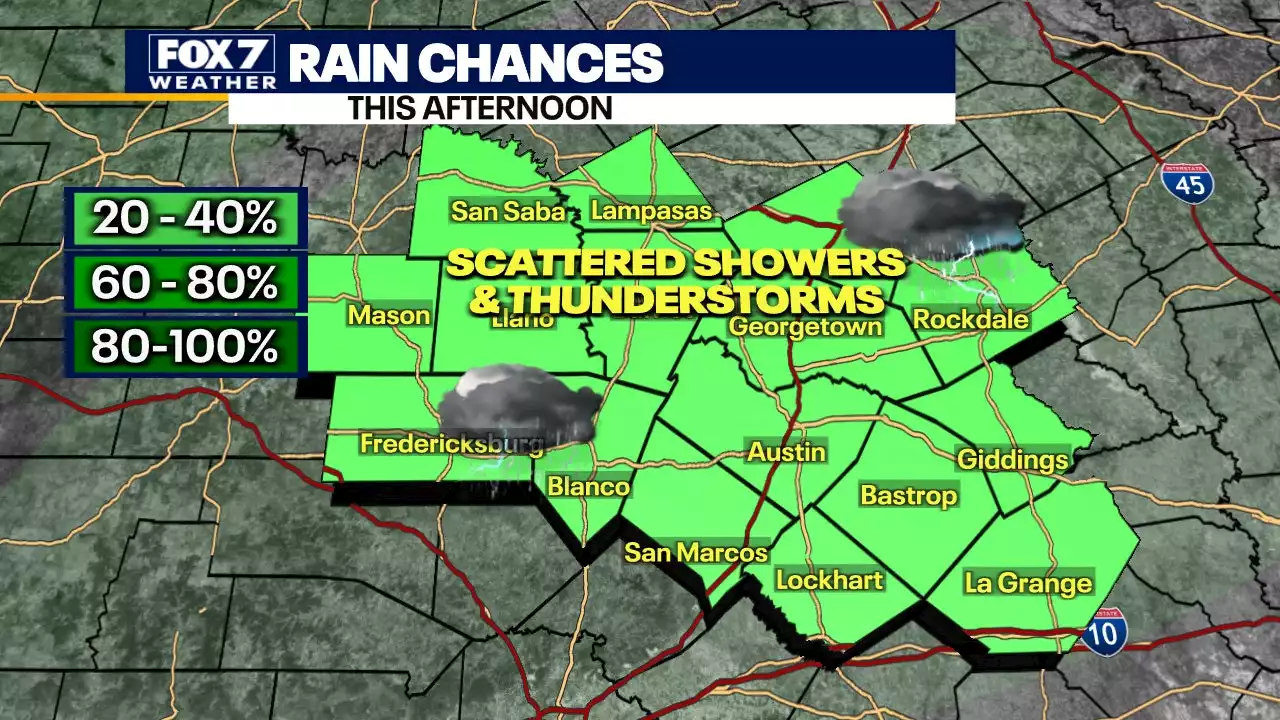 Showers and thunderstorms possible in Central Texas, temps dip below triple digits