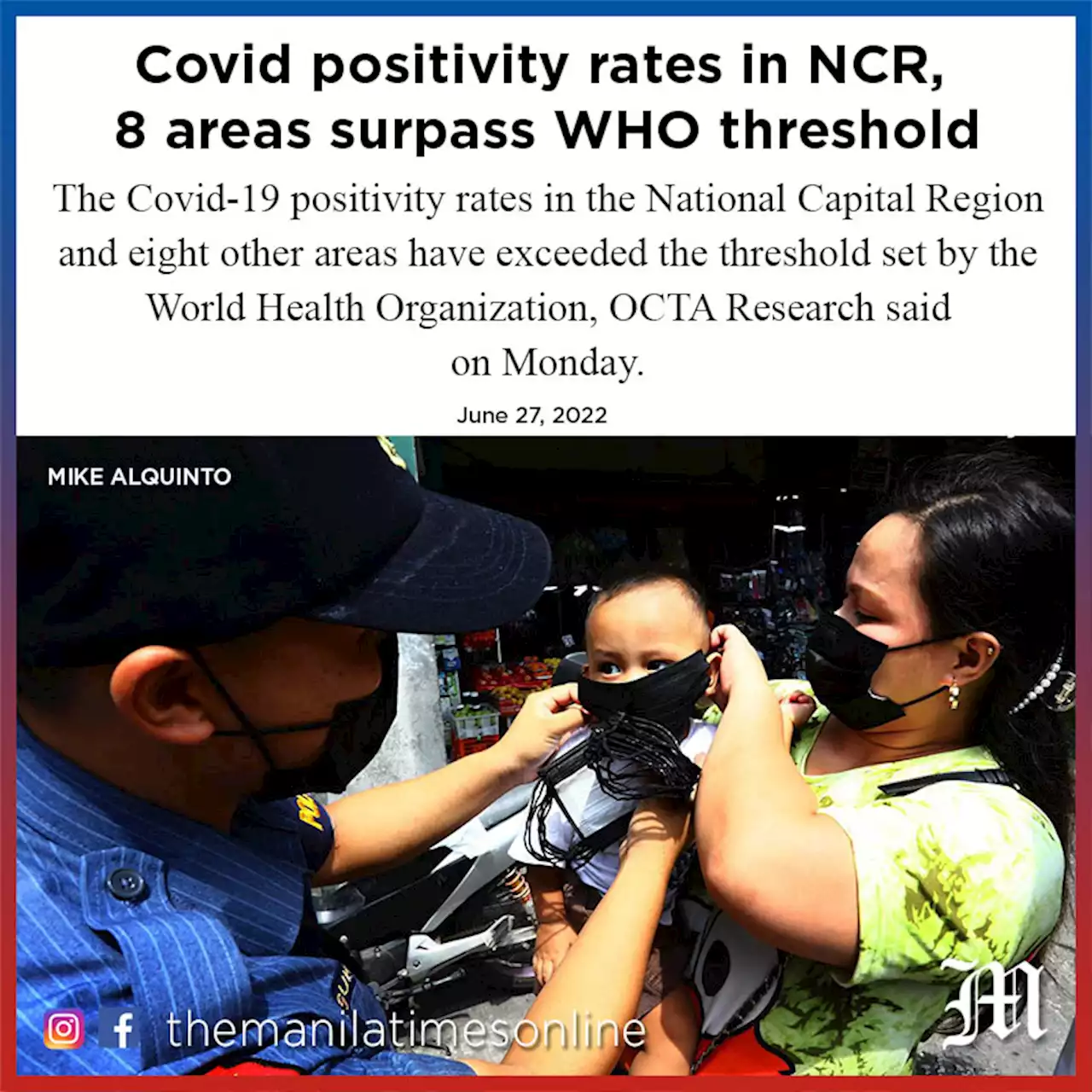 Covid positivity rates in NCR, 8 areas surpass WHO threshold