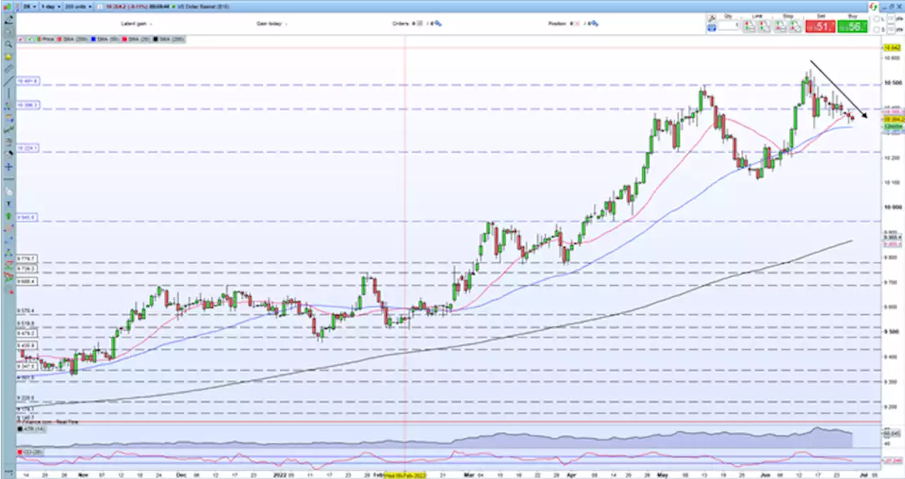 Japanese Yen Update – USD/JPY Struggles Despite Record BoJ Bond Buying