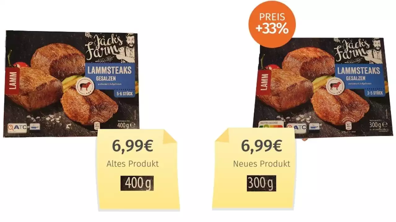 Shrinkflation beim Discounter: Diese Produkte sind in den letzten Wochen geschrumpft