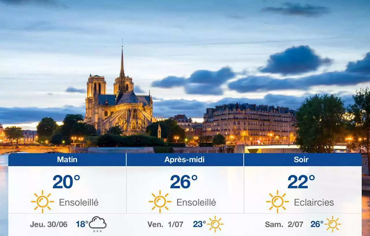 Météo Paris : Prévisions du mercredi 29 juin 2022