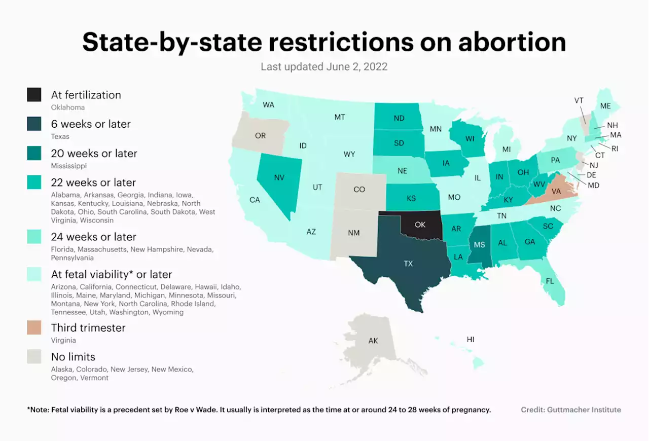 How Your State Handles Abortion Access: Restrictions, Exceptions, And Everything In Between