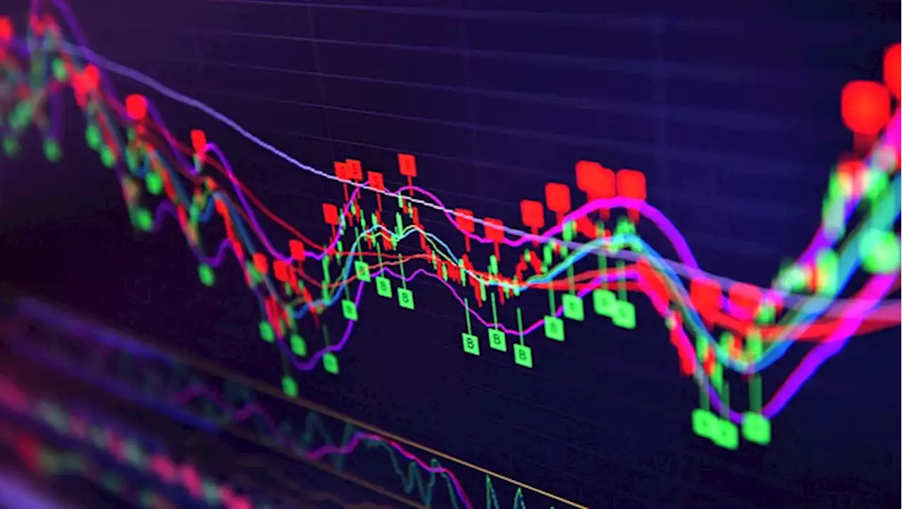 S&P 500 Price Forecast: SPX Begins Pullback from Resistance