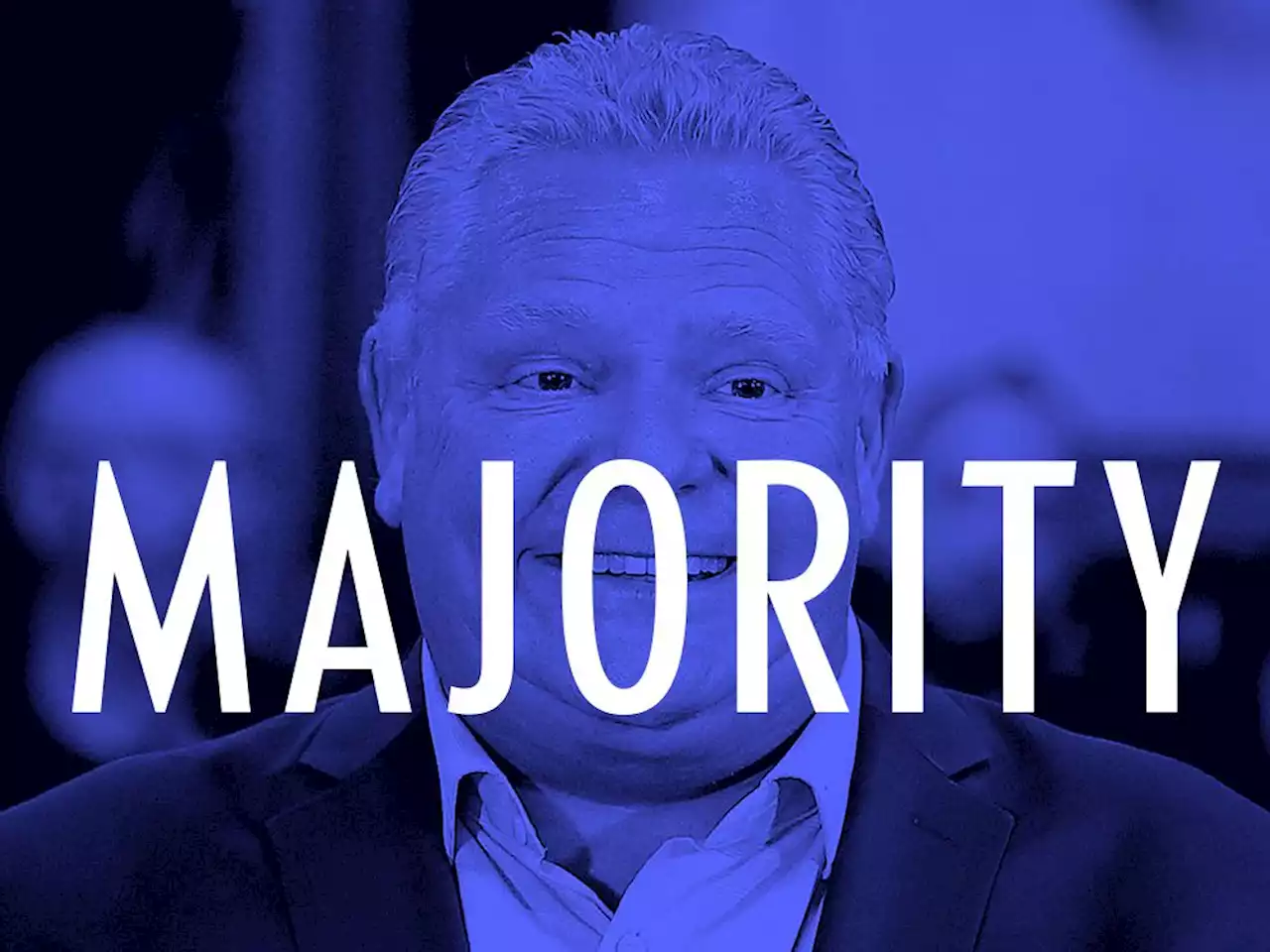 Deja blue: Doug Ford PCs roar to a second majority win in Ontario