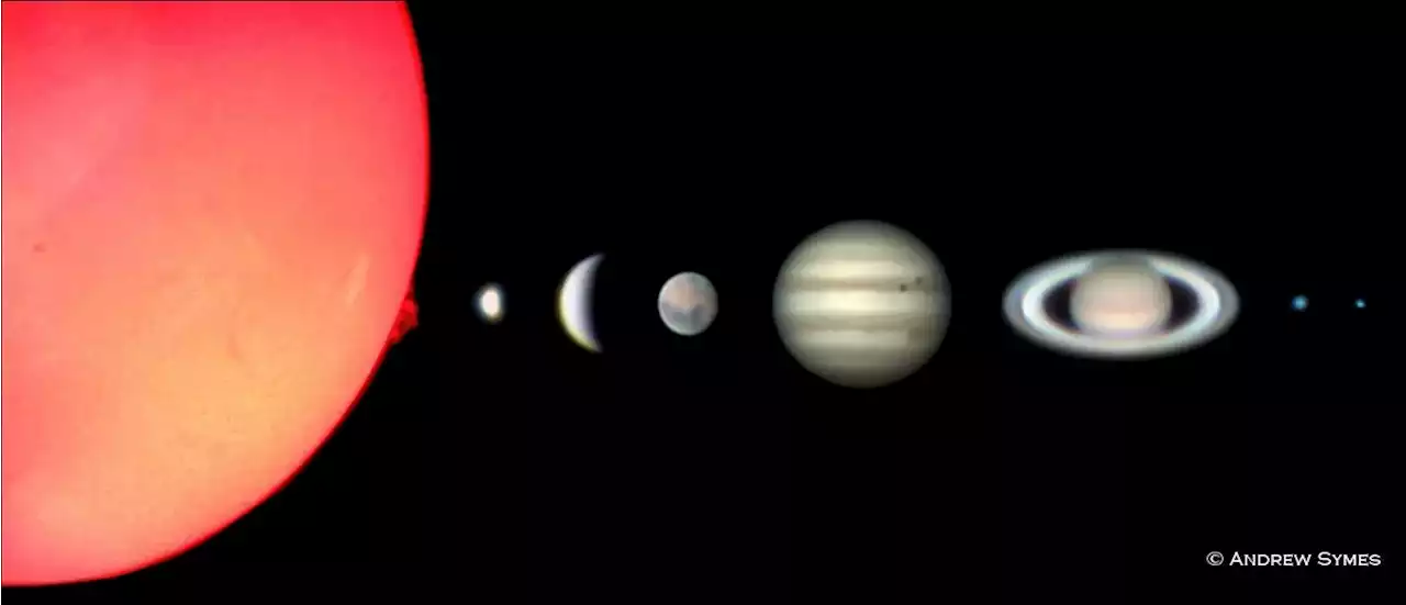 See All Naked Eye Planets This Month... in Order