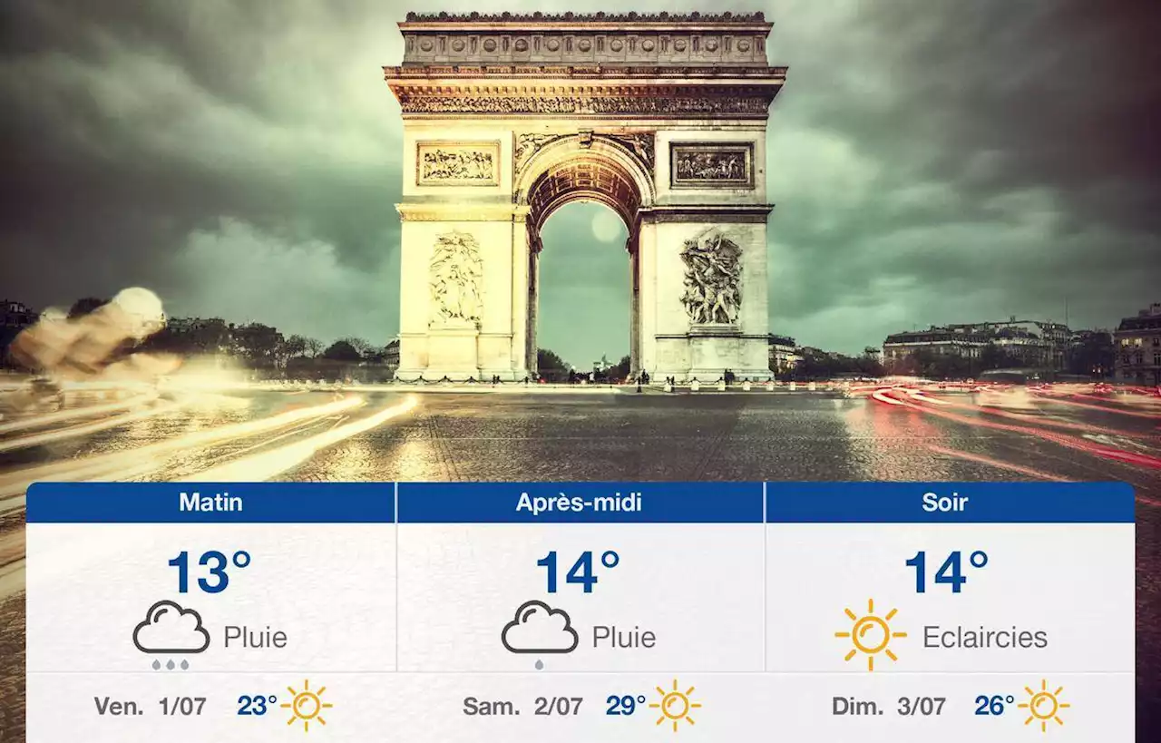 Météo Paris : Prévisions du jeudi 30 juin 2022