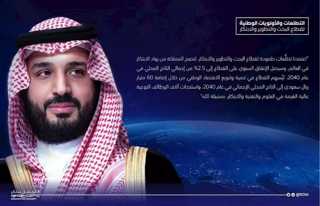 ولي العهد: 60 مليار ريال مساهمة قطاع البحث والتطوير والابتكار في الناتج المحلي عام 2040