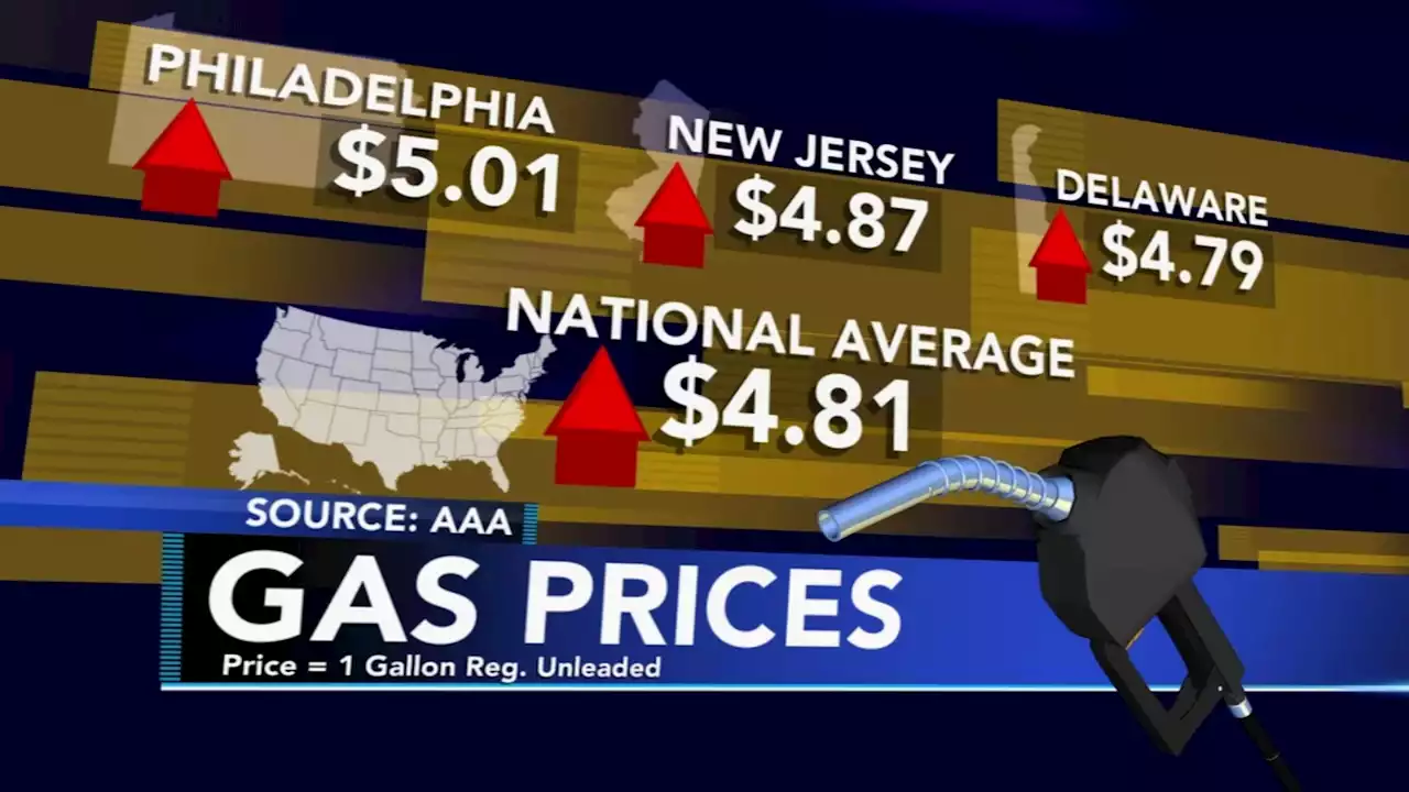 Philly hits $5 a gallon as gas prices soar to record highs across region