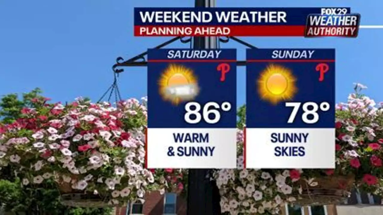 Weather Authority: Perfect weekend weather with sunny, warm Saturday and Sunday