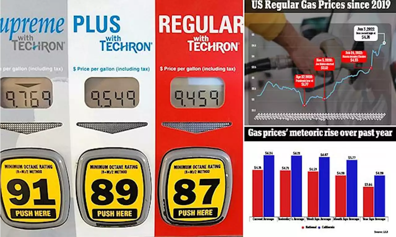 Gas reaches $10 a gallon in California as prices hit new highs