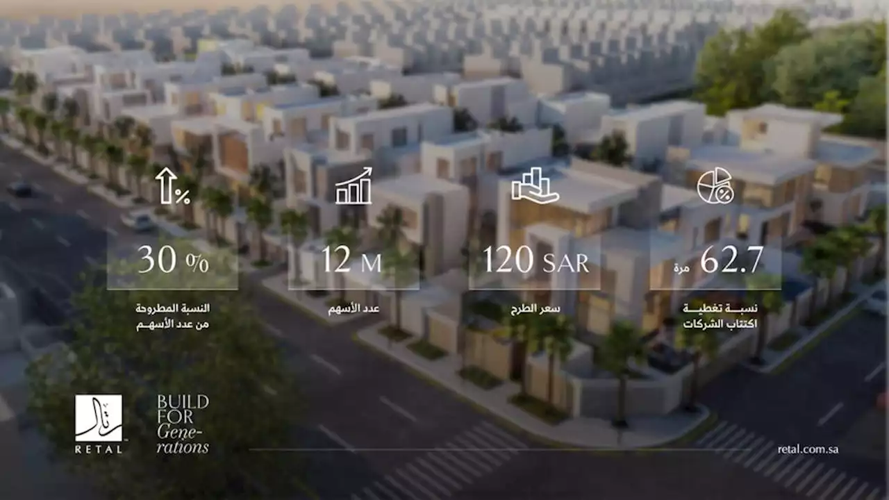 رتال للتطوير العمراني تعلن عن تحديد سعر الطرح النهائي عند “120 ريال للسهم”