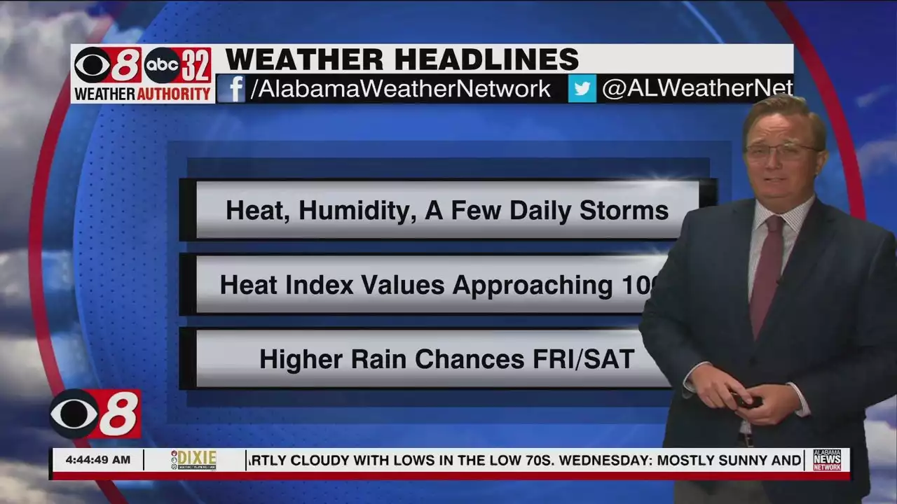 Hot, Humid, Some Storms Daily - Alabama News