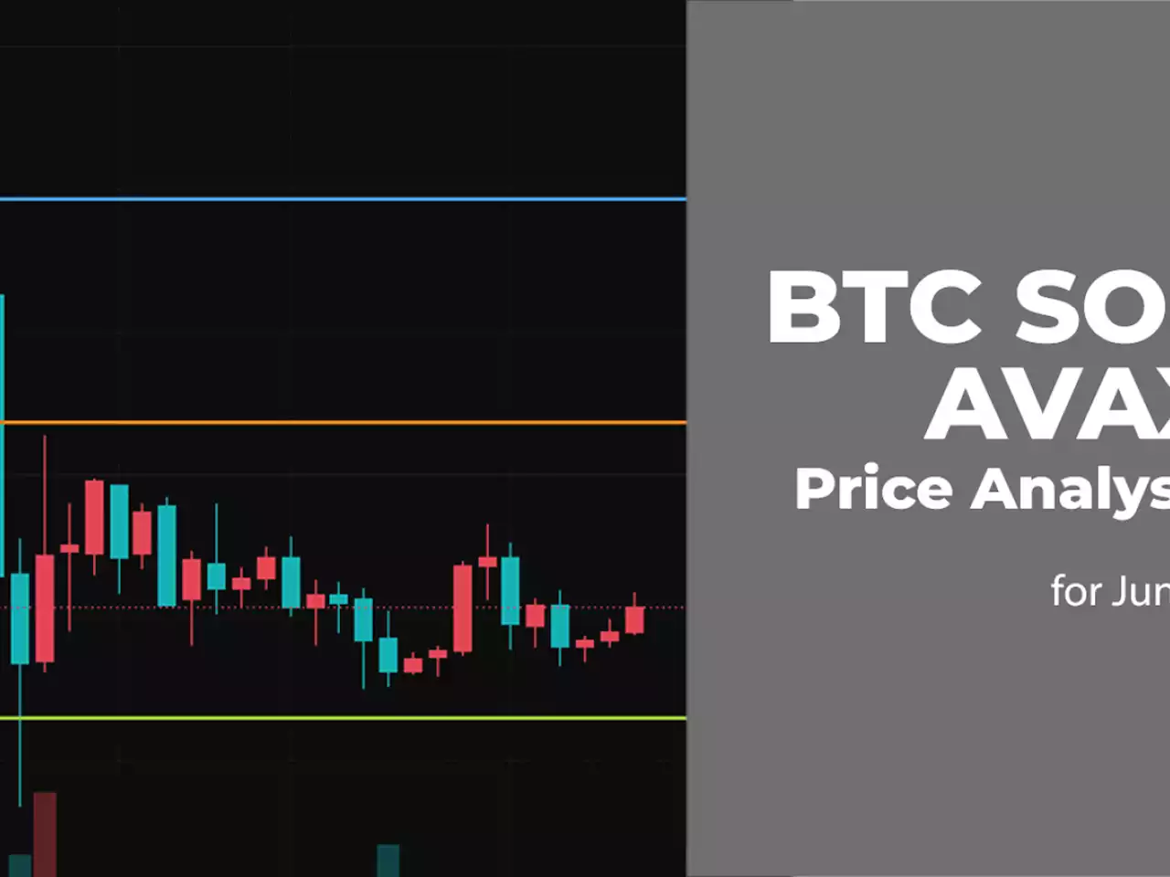 BTC, SOL and AVAX Price Analysis for June 7