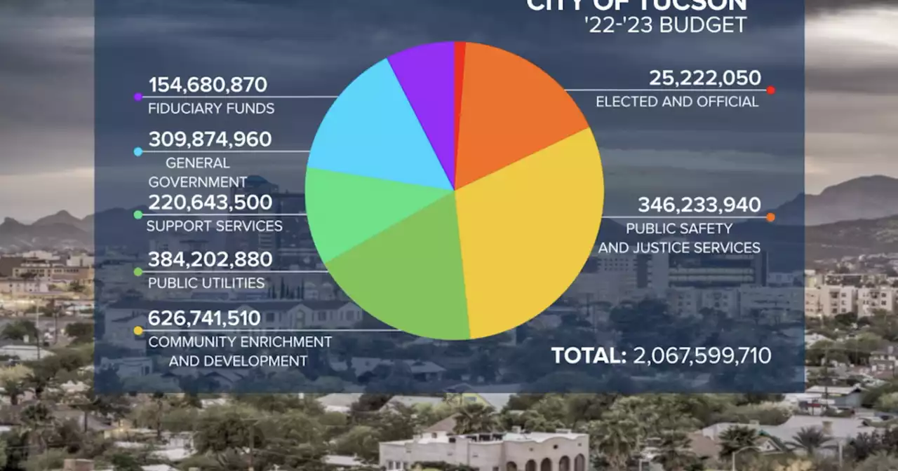 Tucson Mayor and Council approve '22-'23 fiscal year budget