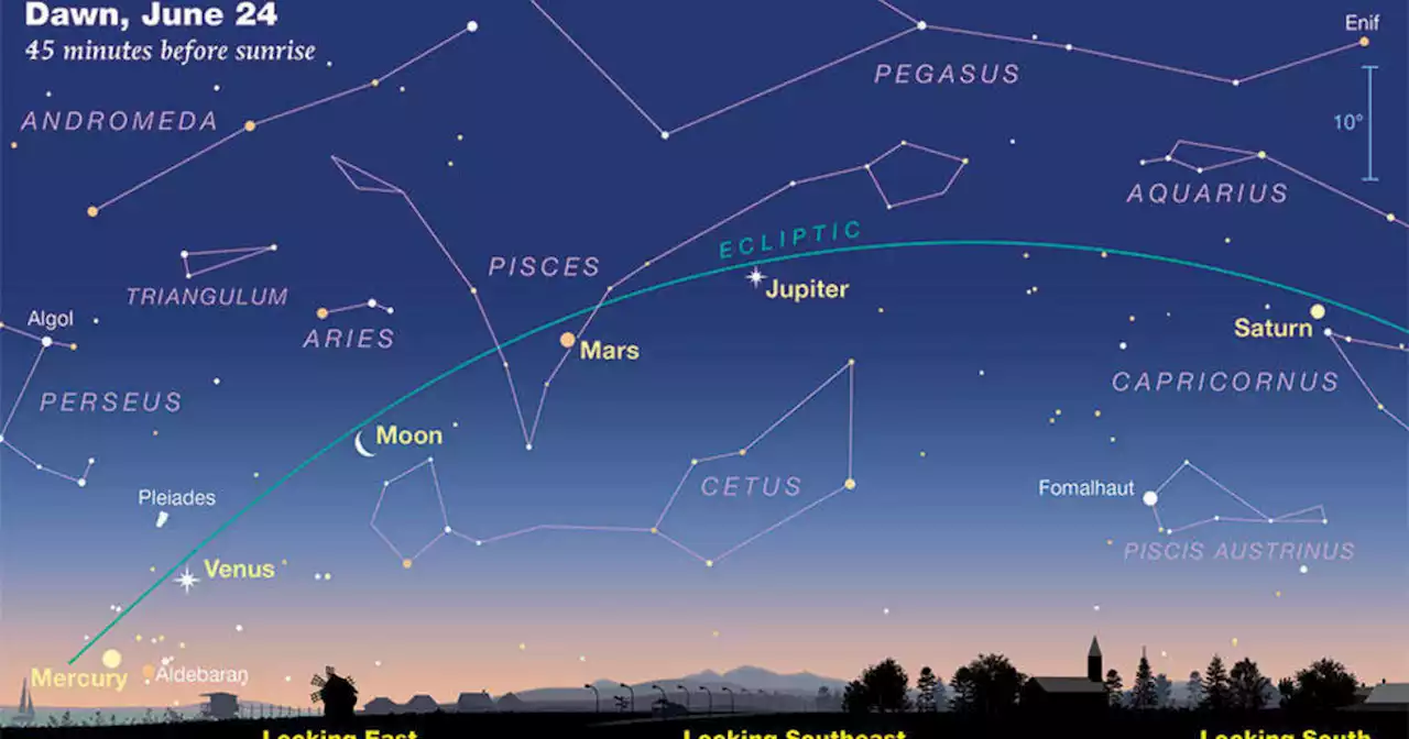 Five planets will line up in the sky in June. Here's how to see it.