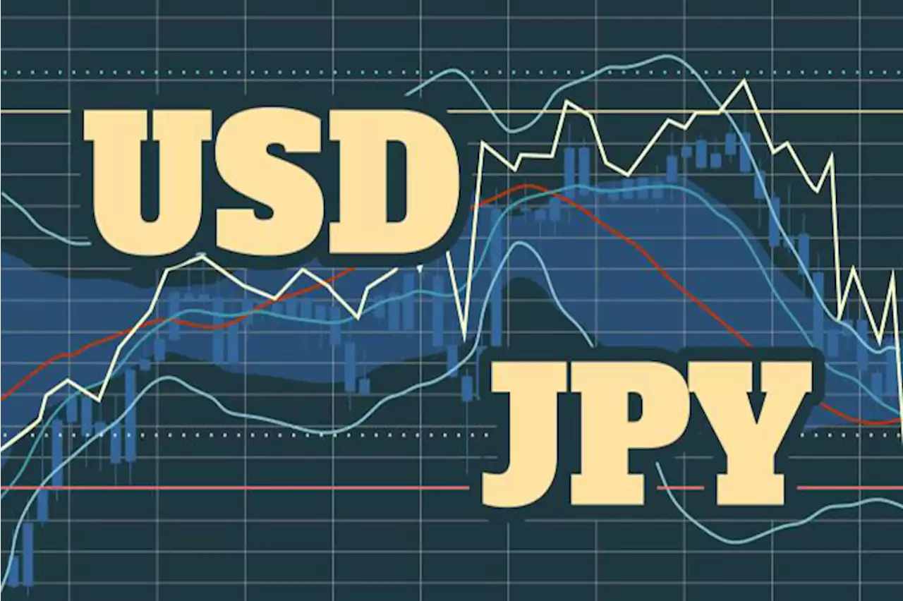 Forex Today: Japanese Yen Hits New 20-Year Low For 4th Day